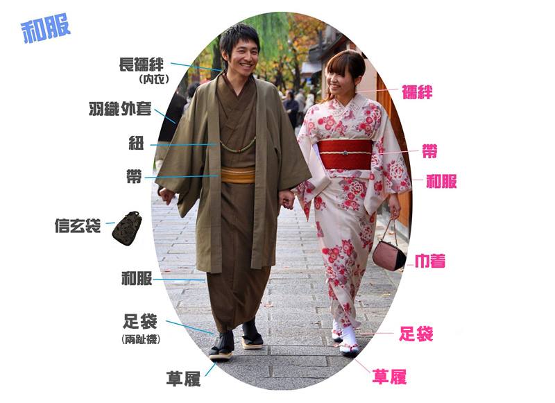 http://blog.yumeyakata.com/taiwan/kimono.jpg